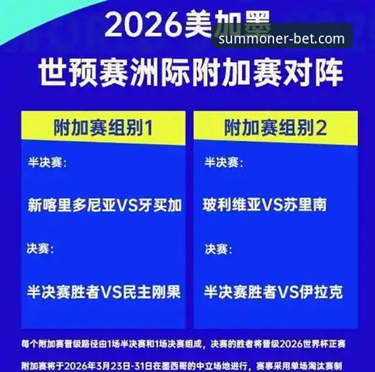 世预赛附加赛决战夜详解——英雄联盟竞猜平台与足球盛宴的激情碰撞